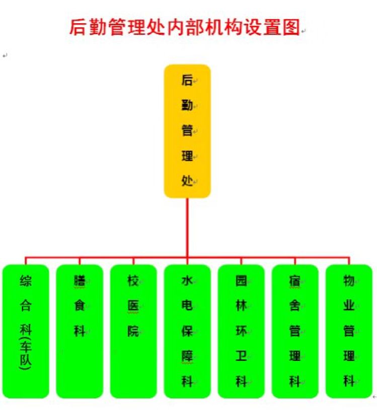 ͼ